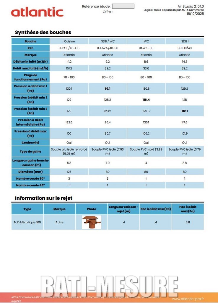BATI-MESURE exemple de calcul d'un DIMENSIONNEMENT ventilation Page1 BATI-MESURE exemple de calcul d'un DIMENSIONNEMENT ventilation