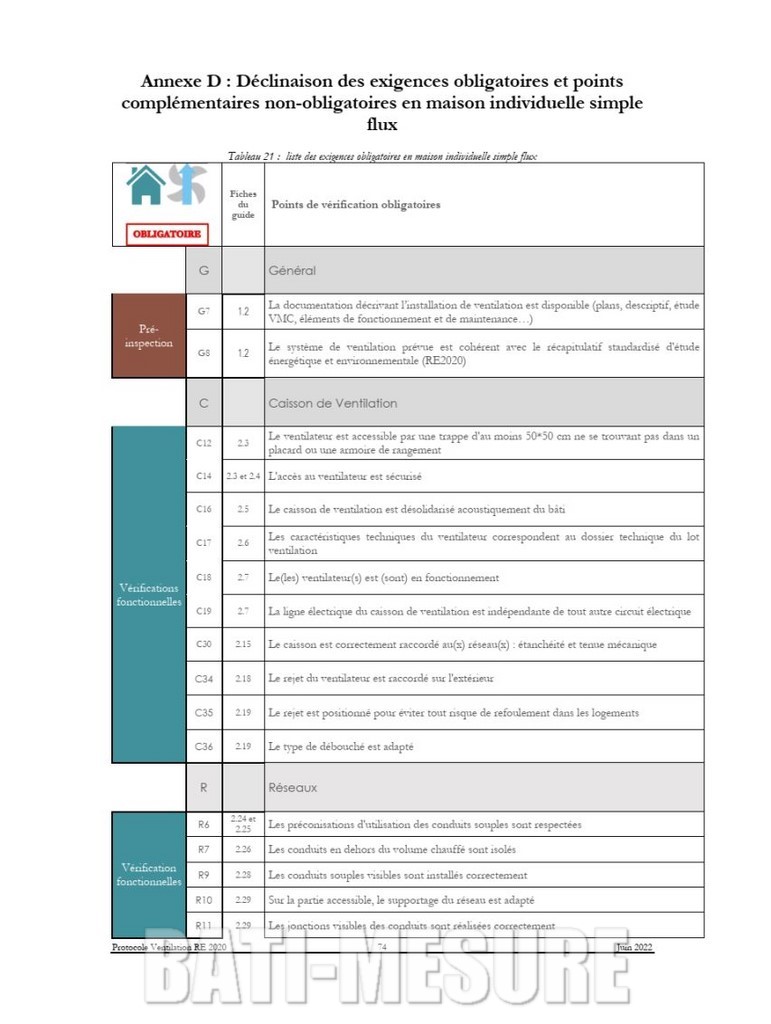 Promevent RE2020 simple flux BATI-MESURE page 1