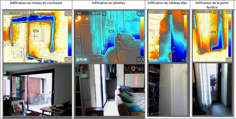 BATI MESURE la perméabilité à l'air dans l'existant