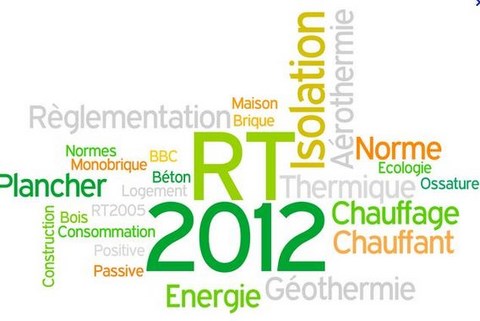 Etude thermique RT2012 BATI-MESURE
