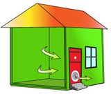 Infiltrométrie-BATI-MESURE